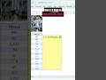 Excel hack for beginners: Fill Handle Secrets! #exceltips #excelforbeginners #productivitytips
