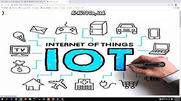 恆逸Java Web程式設計師養成班5594班【Ai-Auto Co., Ltd.】