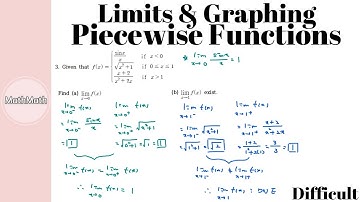 Calculus - HOW TO: Limits & Graphing Piecewise Functions (Difficult Level)