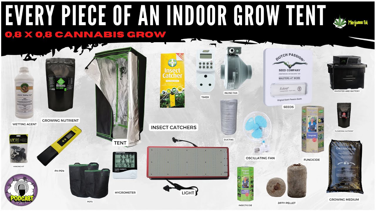 0,8m x 0,8m Grow Tent Components! (Complete Setup)