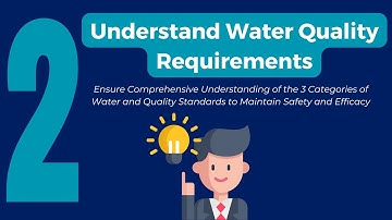 Water Quality Requirements for ANSI/AAMI ST108
