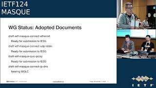 IETF 124: Multiplexed Application Substrate over QUIC Encryption (MASQUE) 2025-11-07 14:30