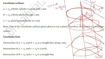 Vector & Tensor (Lec8 Part2)