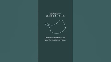 最大値かつ最小値になっているIt