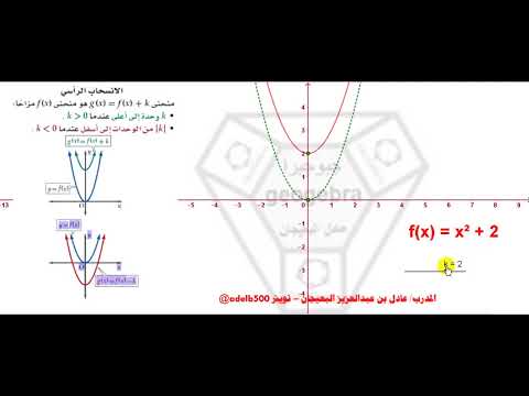 ثالث ثانوي الانسحاب الافقي والراسي بطريقة تفاعلية