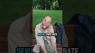 Top 3 Worst Cities to Visit in Florida.