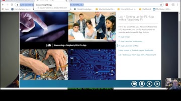 IoT Connecting Things - 3.2.2.3 Lab - Setting up PL-App with a Raspberry Pi