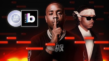 How To Become a MASTER At Dark Melodies In Under 10 Minutes (Southside, Cardo, Metro) | FL Studio