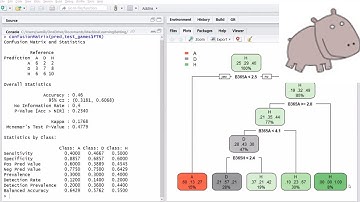 machine learning vs poisson - Conclusion