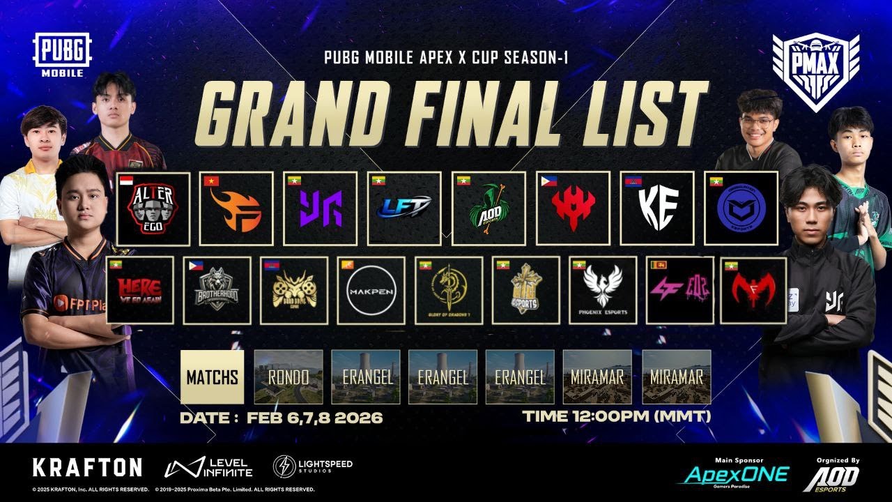 PMAX Cup Season-1: Grand Final – Day 1 Live Broadcast!