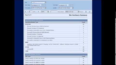 Quality Denver IT Consulting Services with Mission Critical Systems
