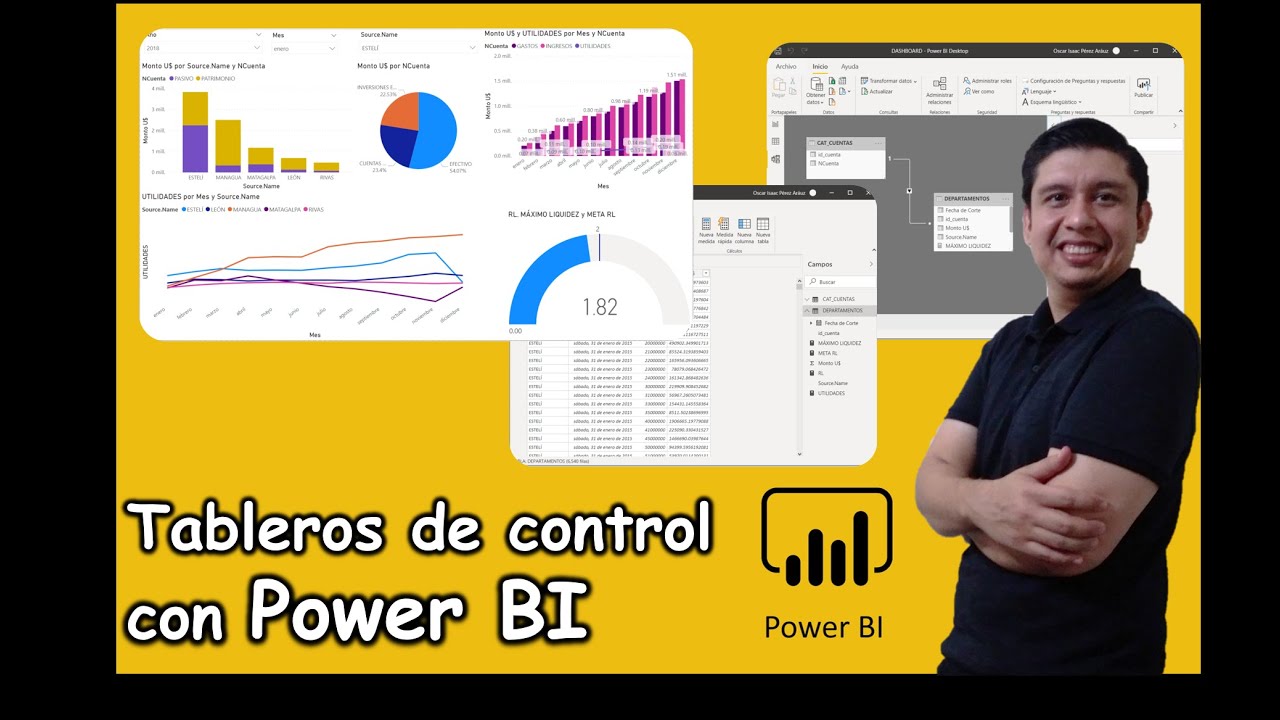 Creación de Tableros de Control con Power BI - YouTube