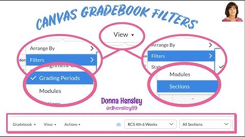 Canvas Gradebook Filters