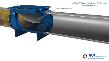 IsoFlap animation - Short Version