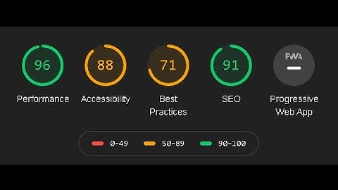 OCEAN VP VS ASTRA VS GENERATE PRESS VS SUKI VS NEVE HESTIA VS SHAPELY VS STOREFRONT VS SYDNEY