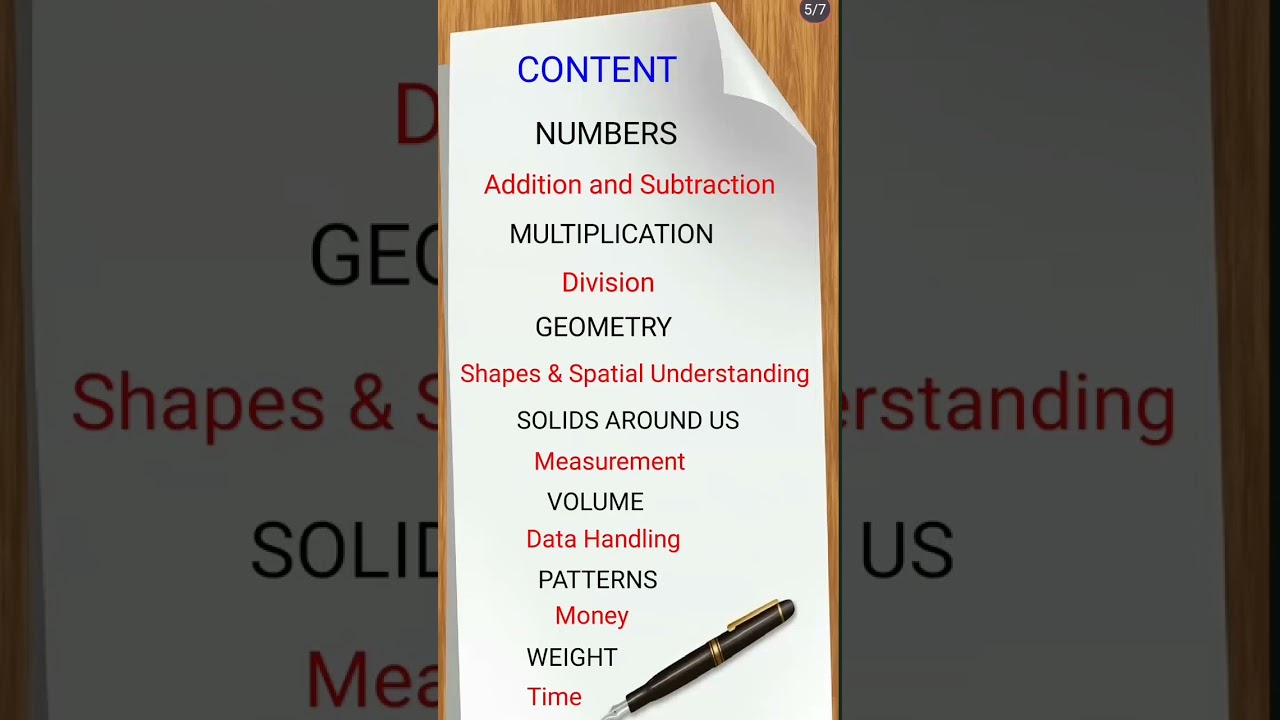 PSTET|| PAPER -1|| SYLLABUS|| MATHEMATICS 