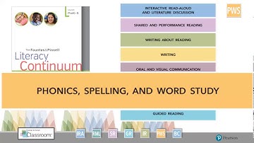 Overview of F&P Classroom Phonics, Spelling, Word Study webinar