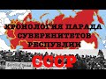 Хронология парада суверенитетов республик СССР