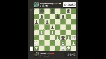 Đổi hậu là hết #chess #covua #chesscom