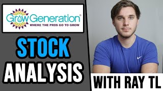 GRWG Stock Analysis | Growgeneration Corp | Winning Characteristics ft. Ray from TraderLion