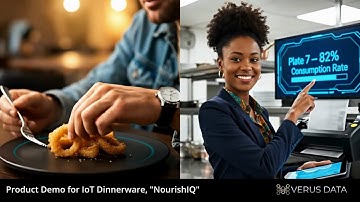 NourishIQ: IoT Dinnerware? Imagine It and Get Instant Feedback with AI Videos