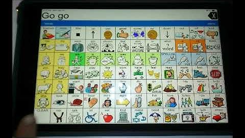 Modeling at Home Using LAMP WFL: Core Words Where and Go