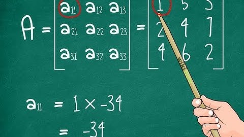 Resolver matrices inversa y cramer