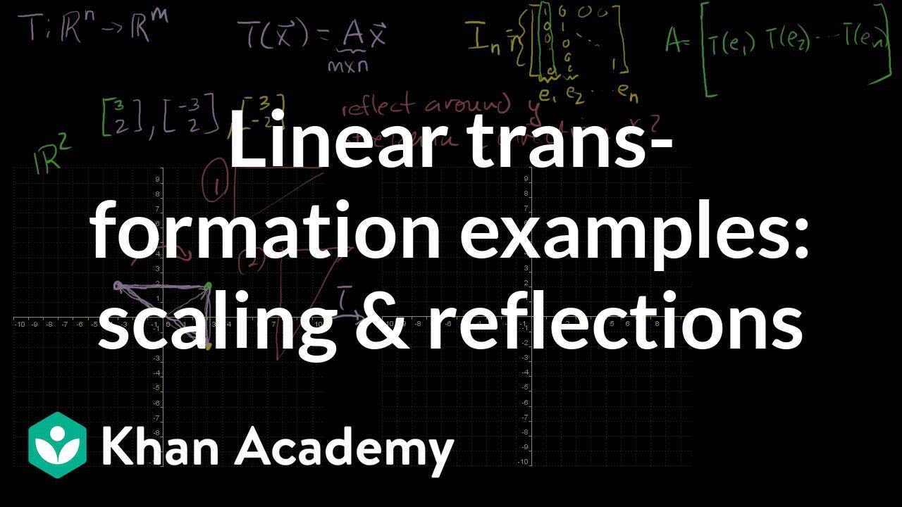 Linear transformation examples: Scaling and reflections | Linear Algebra | Khan Academy