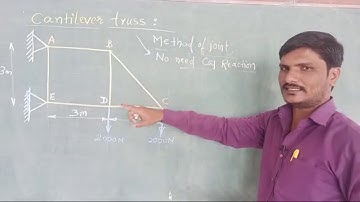 Cantilever Truss Method of Joints_ Analysis of Trusses in Engineering Mechanics