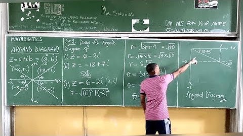 Complex Numbers 4 - Argand