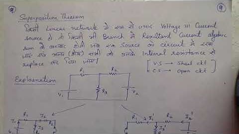 EE205 Superposition Theorum by Shakti singh dagdi GPC Ajmer