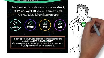 HPE Best Sellers Promotion with Engage & Grow