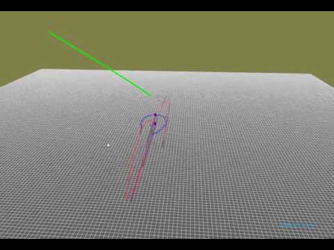 Curve4 Hermite