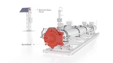 SureLaunch® Automated Pigging System