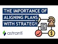 The importance of aligning plans with strategy