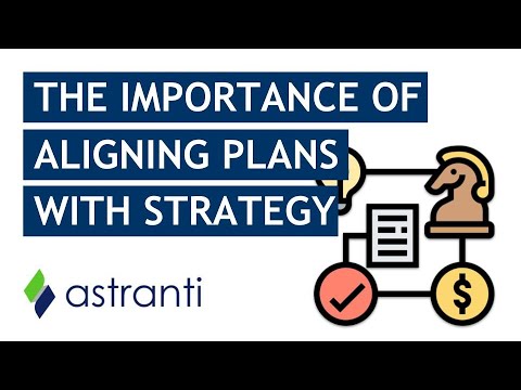 The importance of aligning plans with strategy