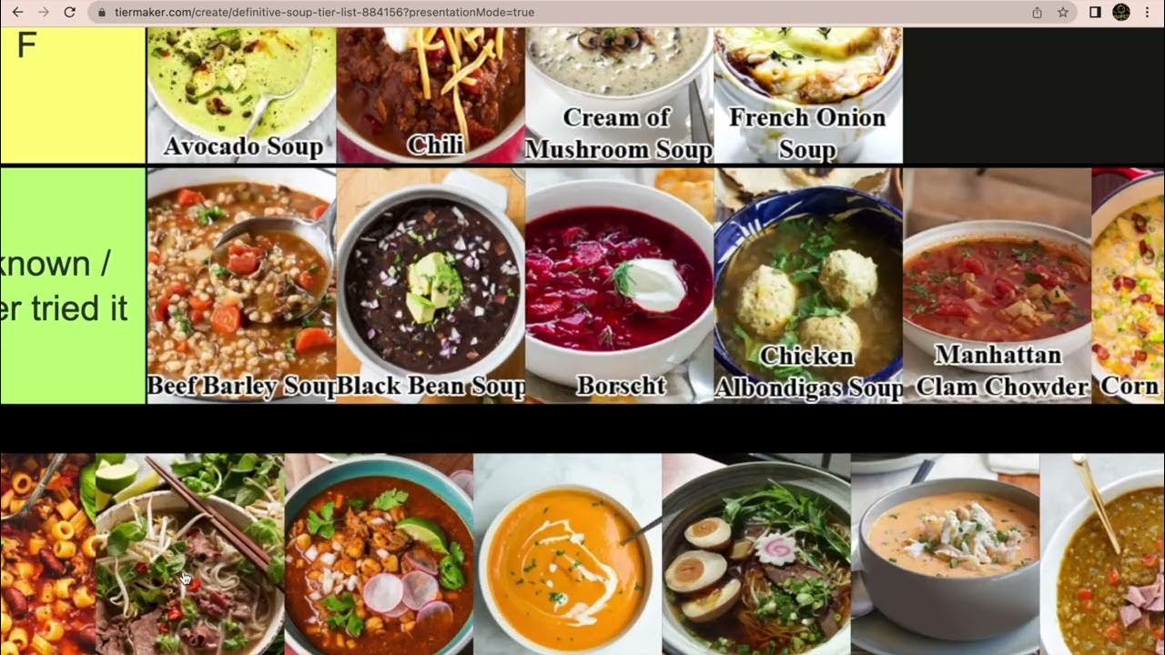 Soup Tier List YouTube