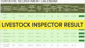 LIVESTOCK INSPECTOR RESULT DATE // OSSSC OFFICIAL UPDATE