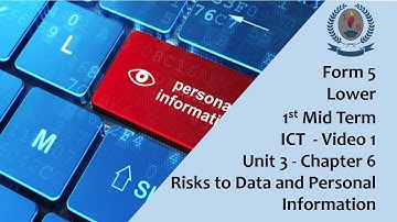 Form 5 Lower - 1st Mid Term - ICT - Video 1 - Unit 3 - Chapter 6 - Risks to Data and Personal Inform