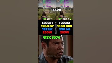 RTX 5070 VS RTX 4070 TI SUPER #pcgaming #pc #graphicscard #gpu #gaming #comparison
