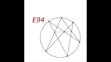 Element 94. Pascal