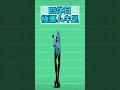 縦画面極悪キャラ選手権(前半) 【にゃんこ大戦争】 #Shorts