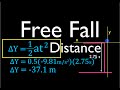 Understanding Free Fall and Kinematics