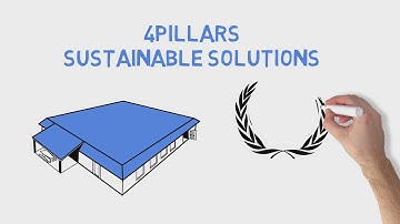 4Pillars Sustainable Solutions - Whiteboard Video