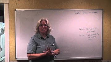 BJU Algebra 1 2nd Ed. Section 4.9 Motion Problems Part 2