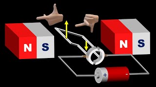 Electric Motor || in Hindi for Class 10