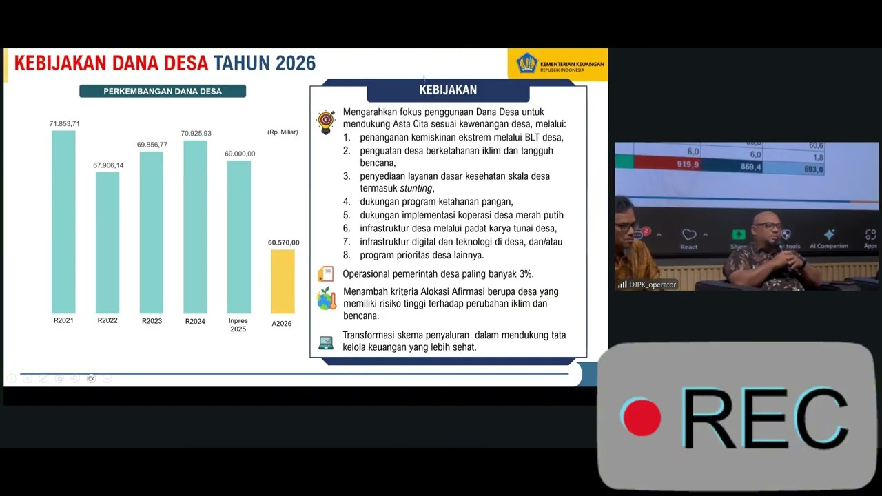 KEBIJAKAN PENGELOLAAN DANA DESA TA.2026 (Workshop Diseminasi Kebijakan Dana Desa TA.2026, 20/1/26)
