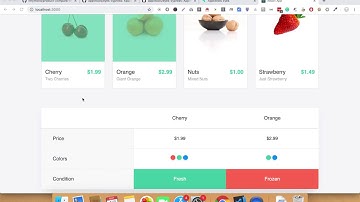 React Cypress Applitools for Functional Testing - part 2