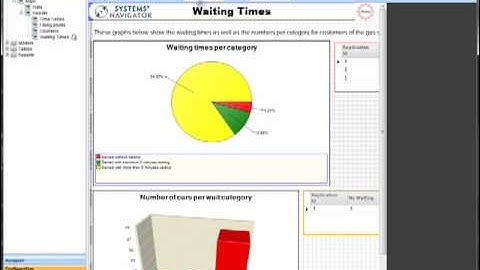 Scenario Navigator 3.5 - Dashboard editing
