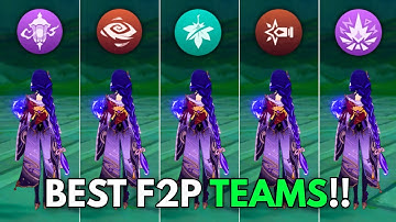 Best C0 Teams for Raiden !! Overload or Hypercarry?? [ Genshin Impact ]